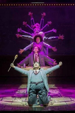 Matilda The Musical Matilda The Musical