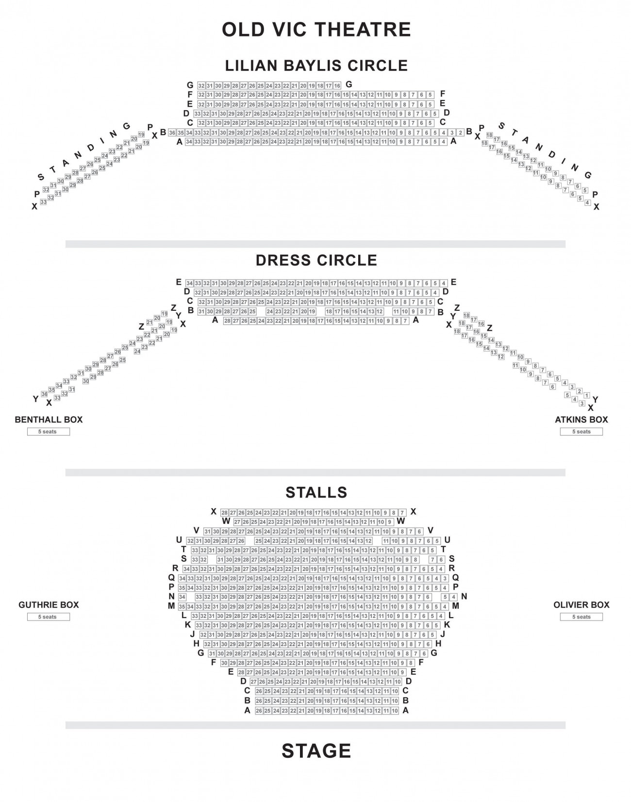 Old Vic Theatre - Plan de Salle Old Vic Theatre - Plan de Salle