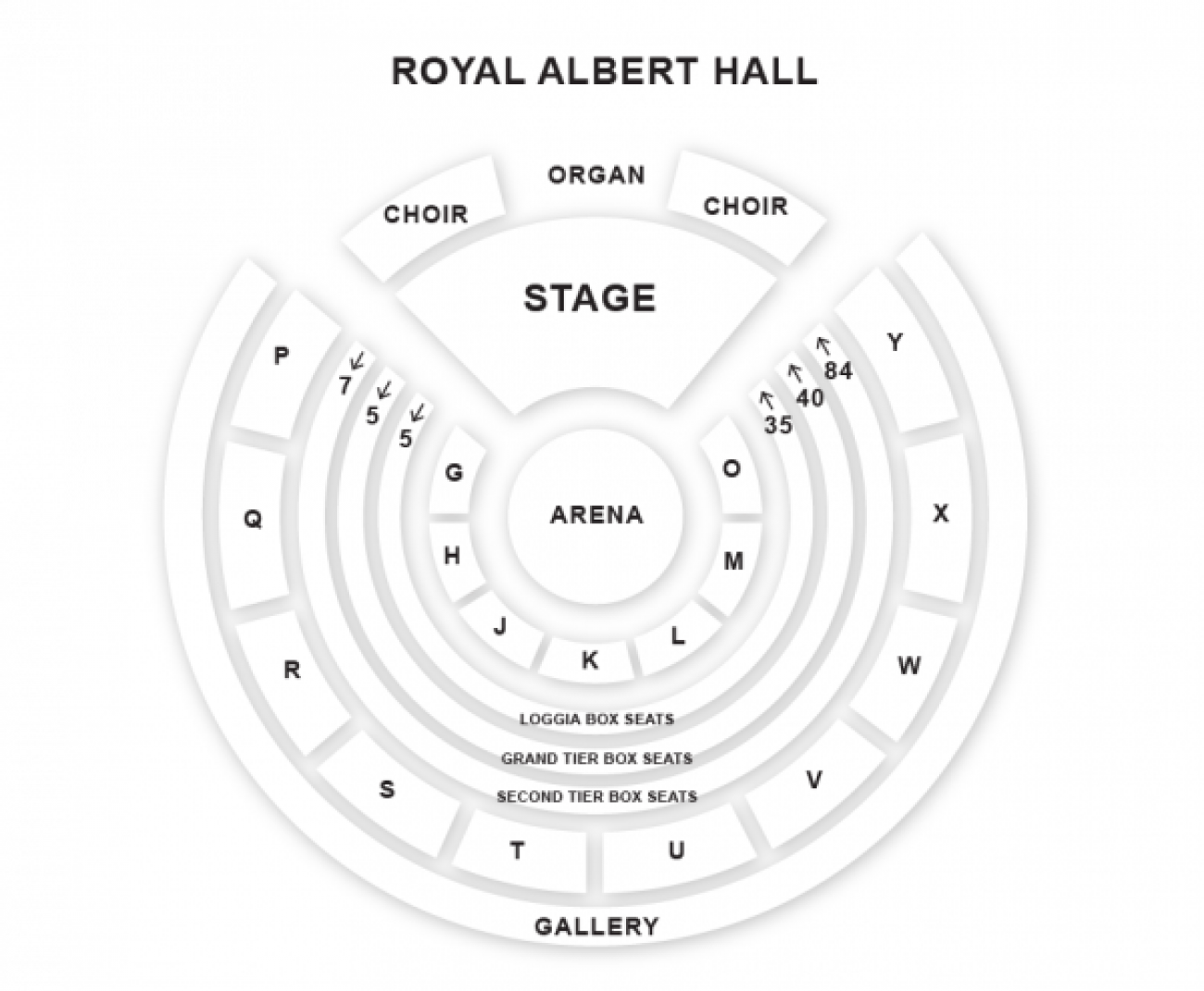 Royal Albert Hall - Plan de Salle